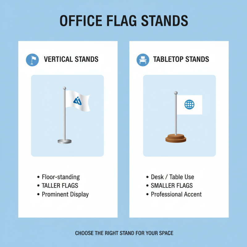 How to Choose the Best Office Flag Stand for Your Needs?