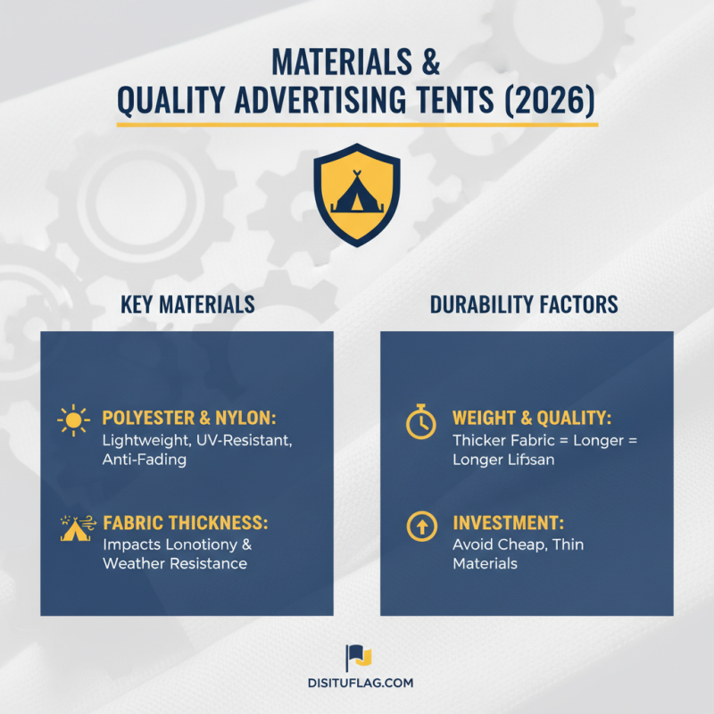 Top 10 Advertising Tents for Global Buyers in 2026?