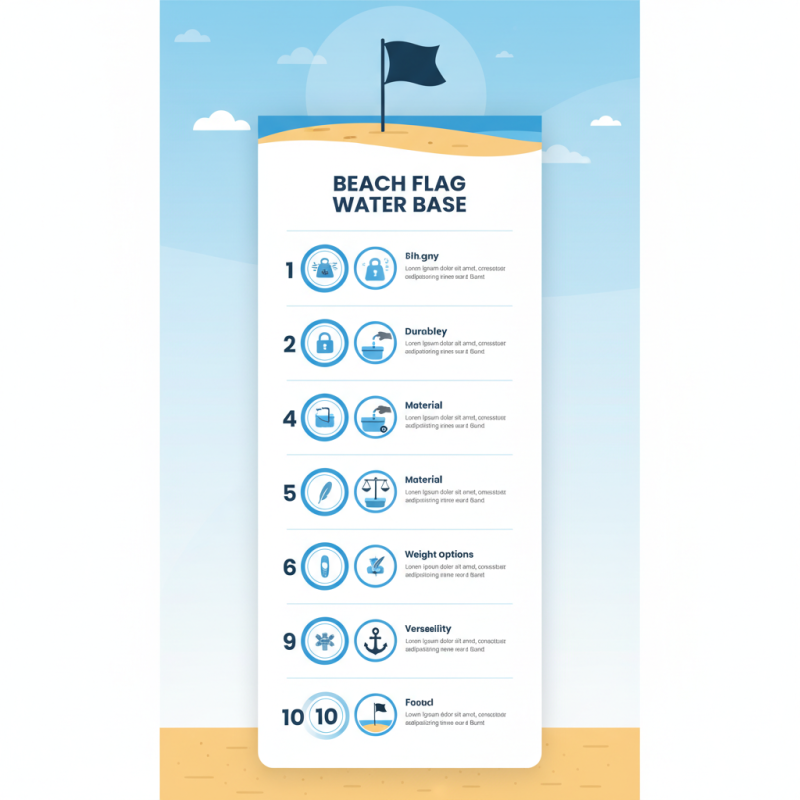 Top 10 Beach Flag Water Base Options Are You Ready to Buy?