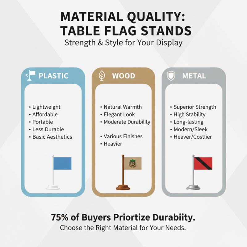 Top 10 Table Flag Stands for International Buyers in China?