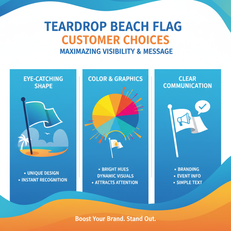 Top 10 Teardrop Beach Flag Designs for Global Buyers?