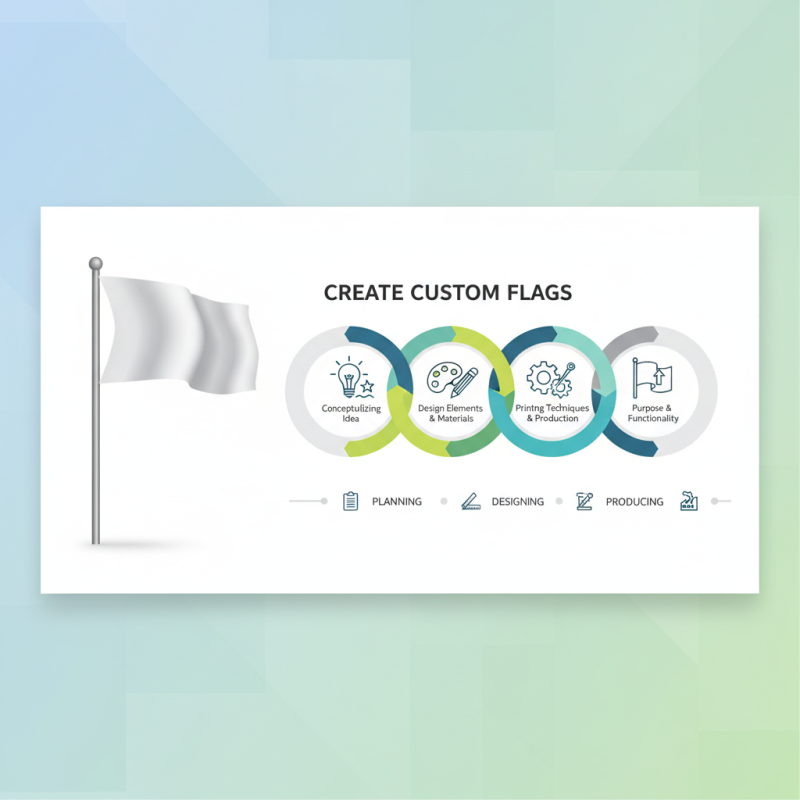 What is a Custom Flag and How to Create One for Your Needs